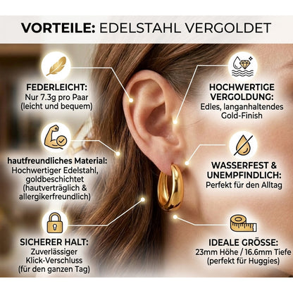 Creolen Gold 2 cm Damen Ohrringe Edelstahl wasserfest hypoallergen rostfrei Karma
